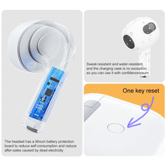 NNEIDS Pro True Wireless Stereo Bluetooth Earphones - White